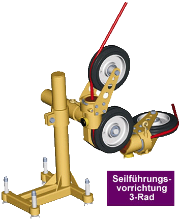 Seilfhrung Umlenkung