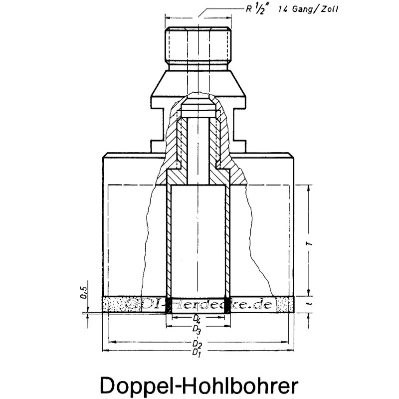 Wendelbohrkronen Holzkernbohrer